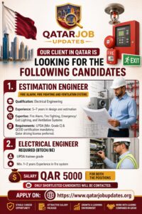 🔥 URGENT REQUIREMENT – TOP ENGINEERING ROLES OPEN.