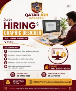 🚨 SHORTLISTING STARTED – Graphic Designer Apply Now!