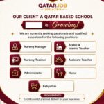 Qatar’s Top School is Hiring – Multiple Vacancies Open Now!